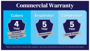 Commercial Warranty: 4 year extended warranty on cubers when using Icepro filters, 5 year warranty on evaporators, and compressors have a 5 year parts, 3 year labor warranty. 